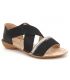 Sandale plate Fugitive Akto noir, nu pied confort pour femmes