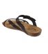 Tongs cuir semelle bio Soul Of Kenya