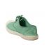 Tennis lacets aqua Bensimon